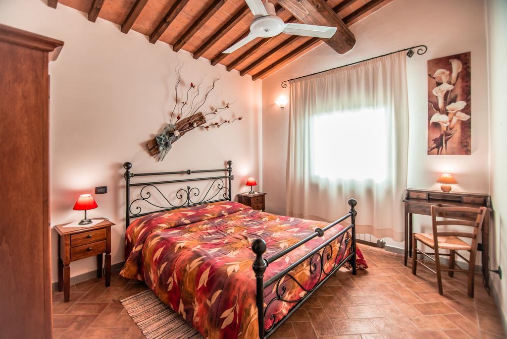 Agriturismo Spazzavento วินชี ภายนอก รูปภาพ